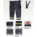 Lakeland Fire Fighting Suit (Coat & Pants)